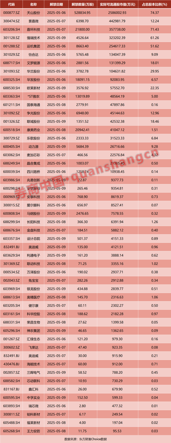 纸浆大涨利好岳阳林纸_人民币汇率大涨利好哪些股票_