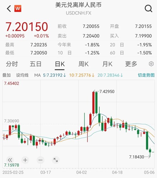 春节后市场热点_节后市场预测_