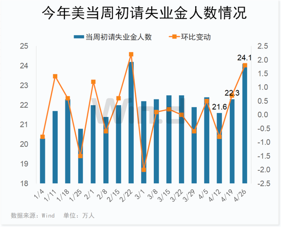 _春节后市场热点_节后市场预测