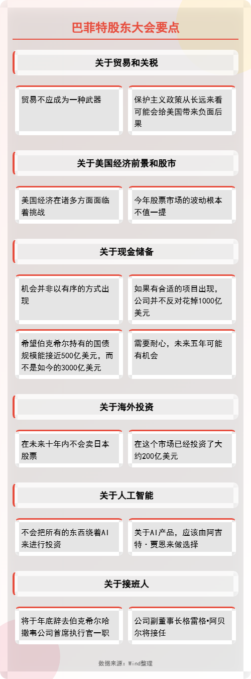 _春节后市场热点_节后市场预测