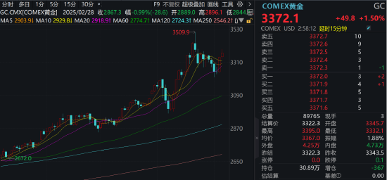_1000元以上的桑葚酒的价格_微耕机价格1000元内