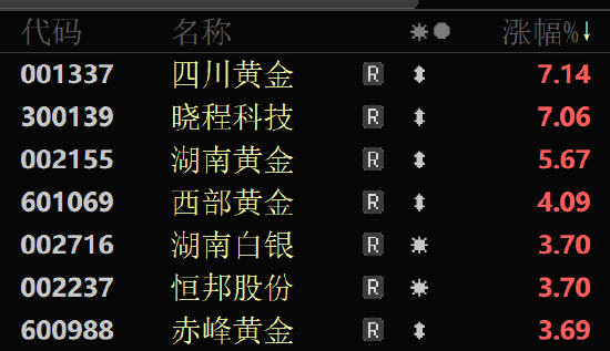 1000元以上的桑葚酒的价格__微耕机价格1000元内