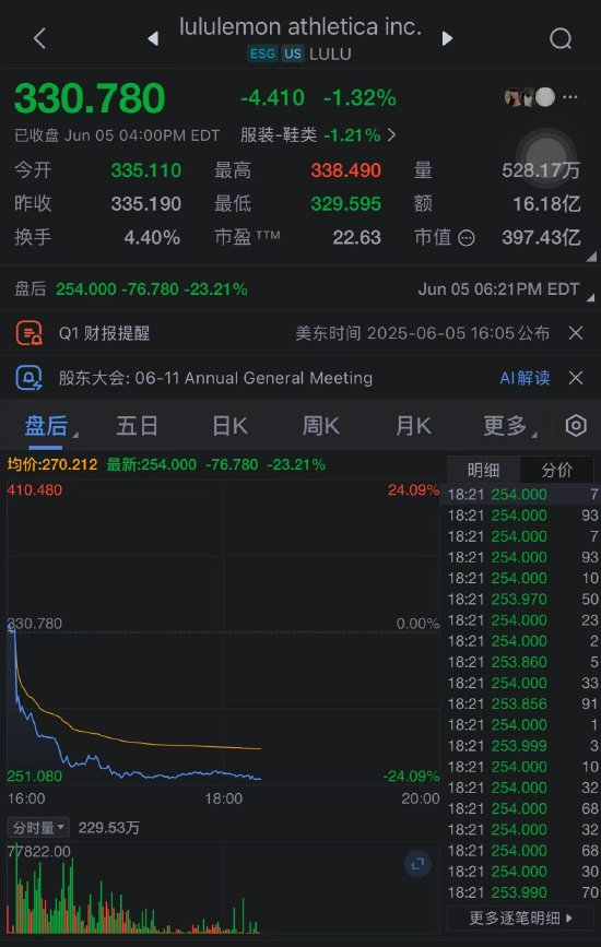 2021年宏观调控_宏观利好_
