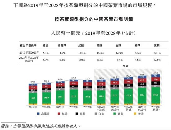 _福建富豪联姻_豪门创始人