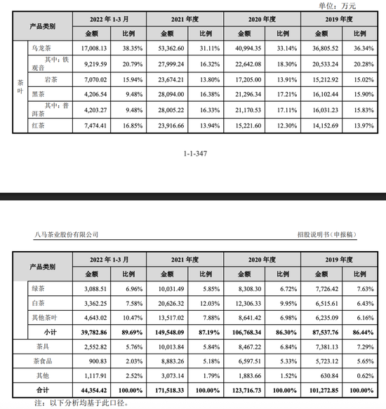 福建富豪联姻__豪门创始人