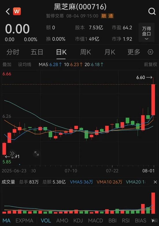 芝麻还会涨价吗__芝麻市场未来行情