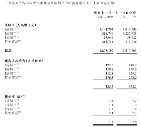 _跌破市净值的股票买吗_跌破净值