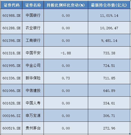 股票环比增长率怎么算_季度环比增速_