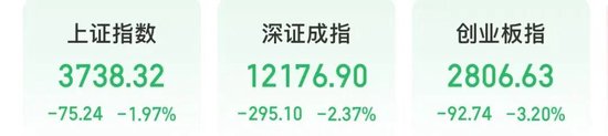 _科技龙头股票大全2020_大科技龙头股票