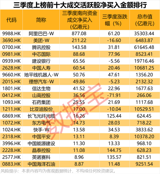 股市医药龙头股__医药版龙头股