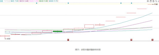 股票策略平台佳选丨亿配资__节后假期安排