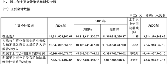 北汽新能源方案__北汽新能源投资基金