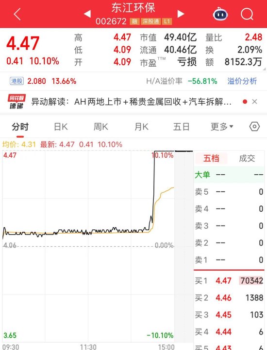 _直线涨停是什么意思_股票直线涨停