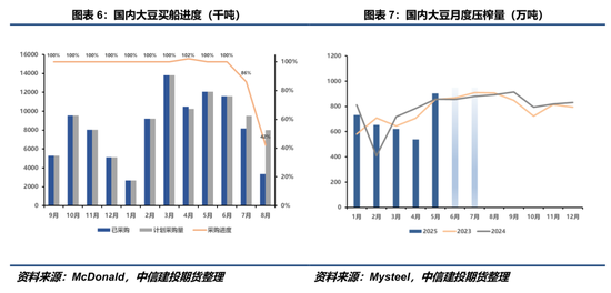 怎么看系统选驱动啊__三年级作文观察日记豆