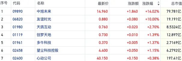 游戏板块利空__游戏板块大涨