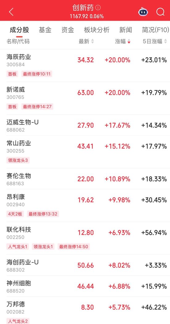 股市跌涨是什么意思__股市跌涨