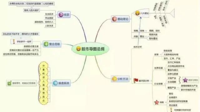 股票跌卖出股市低位庄家肯跌吗_股票下跌时卖出_