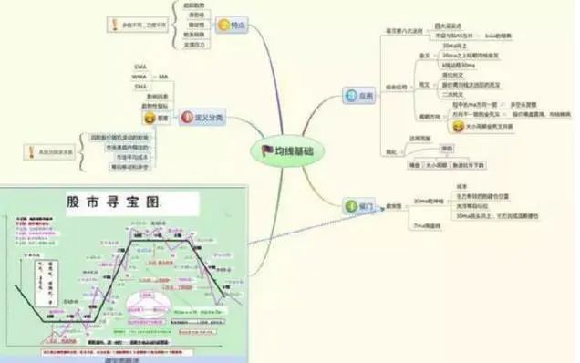 股票跌卖出股市低位庄家肯跌吗_股票下跌时卖出_