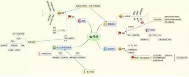 股票下跌时卖出_股票跌卖出股市低位庄家肯跌吗_
