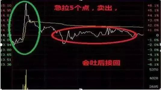 买股票割肉是什么意思_股票割肉段子_