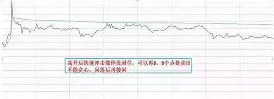 股票割肉段子__买股票割肉是什么意思