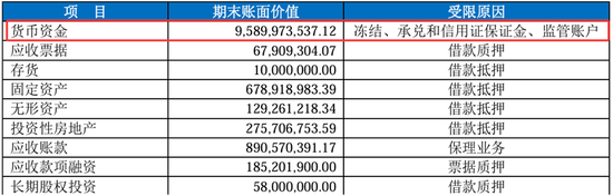 九州通现金流告急：扣非净利润增速五连降，合规风险加剧_九州通现金流告急：扣非净利润增速五连降，合规风险加剧_
