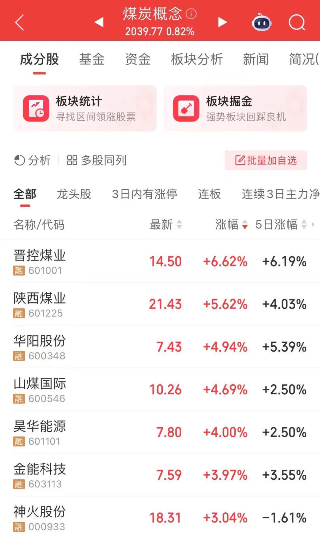 601288，A股“第一名”_601288，A股“第一名”_