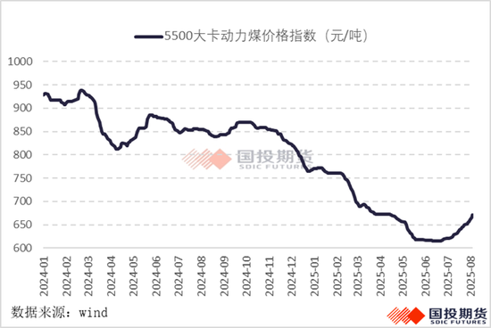 期货焦炭涨停_期货焦煤为何近期大涨_