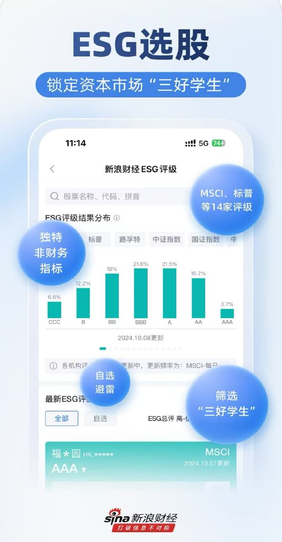 新浪财经炒股好不好_新浪财经十大炒股博客_