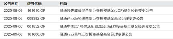 _公募基金老十家有哪些_公募基金名将