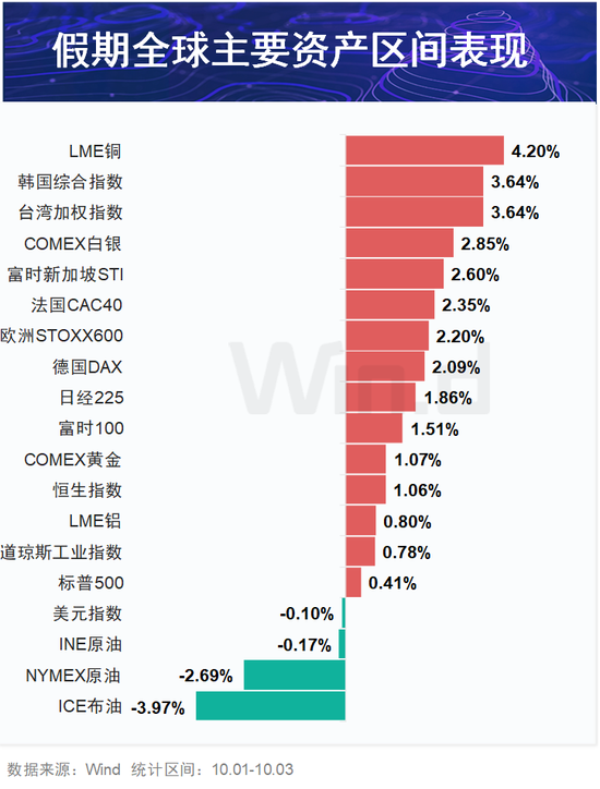 _创维冰箱怎样调节温度_动漫闺蜜头像可爱呆萌