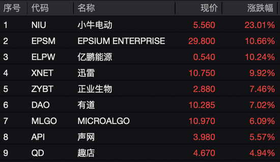 今天特斯拉__特斯拉深夜发文