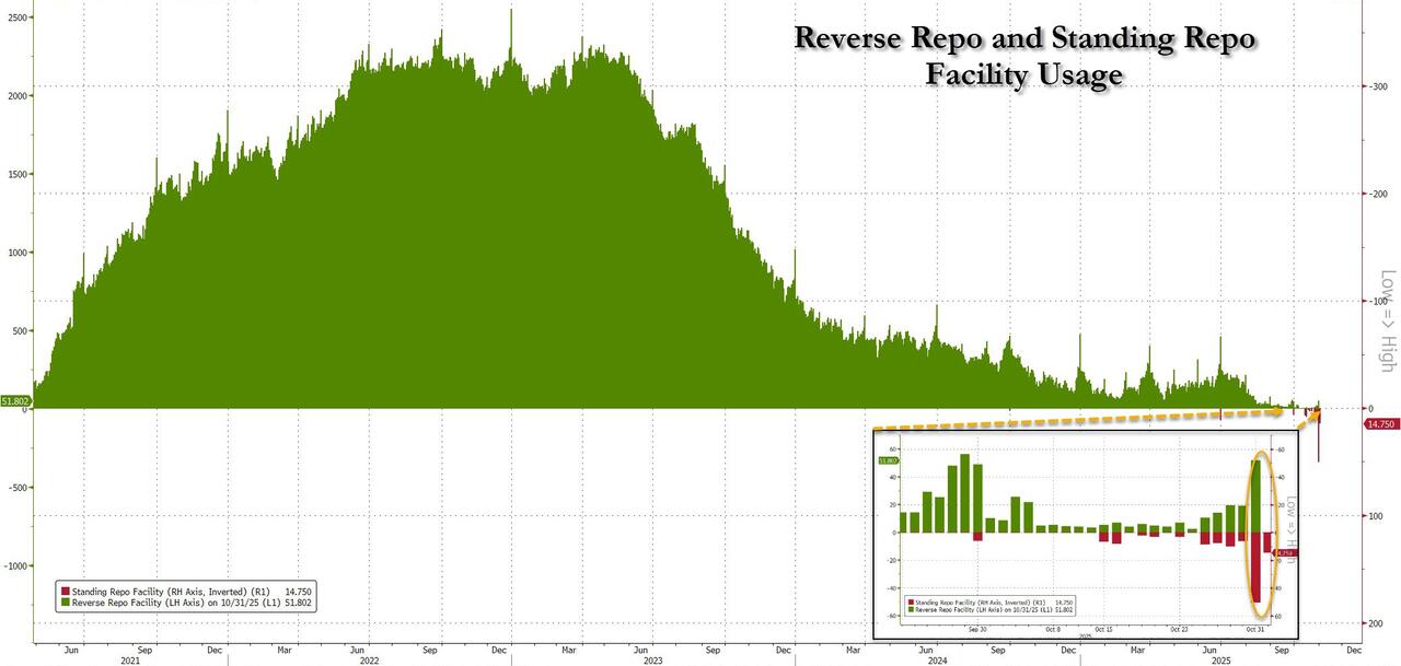 美国利率倒挂原因__美国最近利率变化