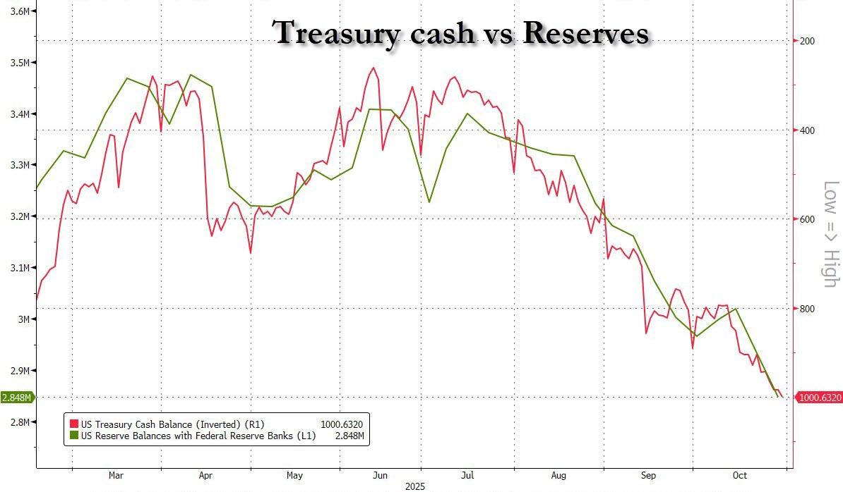 美国利率倒挂原因__美国最近利率变化