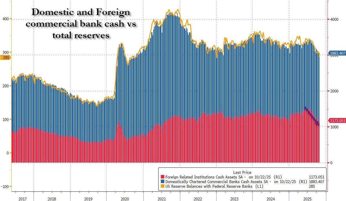 美国最近利率变化__美国利率倒挂原因