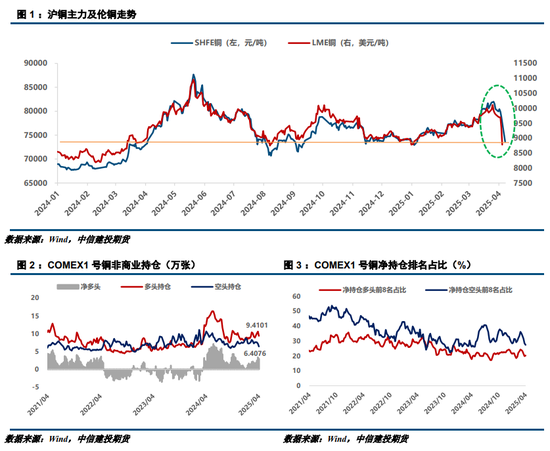 _2021年戴维斯双击个股_“戴维斯双杀”