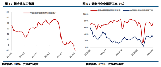 2021年戴维斯双击个股_“戴维斯双杀”_