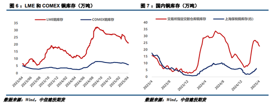 2021年戴维斯双击个股__“戴维斯双杀”