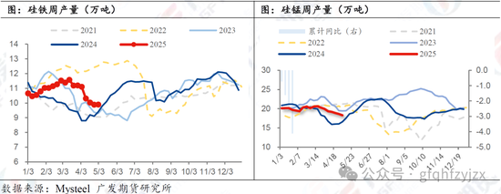 合金涨价了吗_合金价格行情走势_