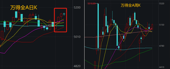 _最近老觉得活着没意思_马斯克卖股票