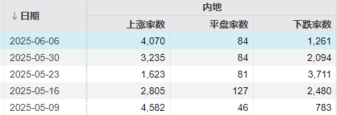 最近老觉得活着没意思_马斯克卖股票_