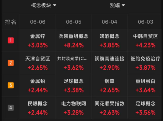 _最近老觉得活着没意思_马斯克卖股票