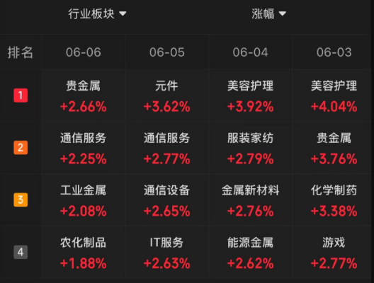 最近老觉得活着没意思_马斯克卖股票_
