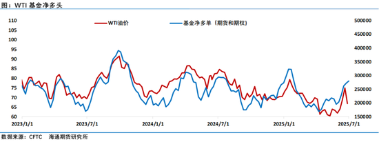 _原油暴跌利好什么股票_原油暴跌会导致什么后果