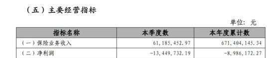 _董启祥简历_董启铭简历