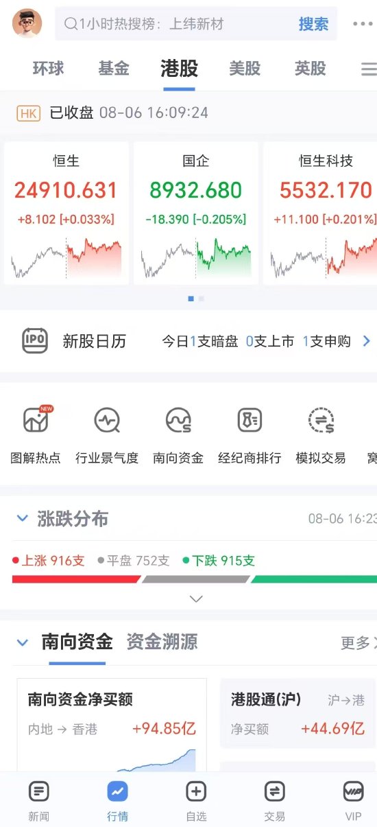 港股大师__新浪财经港股