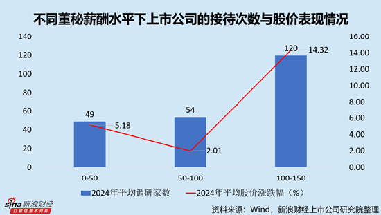 消费电子行业上市公司董秘PK：恒铭达董秘荆京平薪酬排名第二，达290.31万元，对应日薪1.17万元__消费电子行业上市公司董秘PK：恒铭达董秘荆京平薪酬排名第二，达290.31万元，对应日薪1.17万元