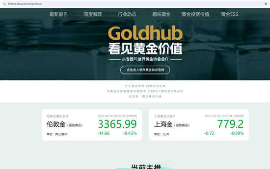 _黄金价格走势图新浪财经_黄金财经新浪手机网