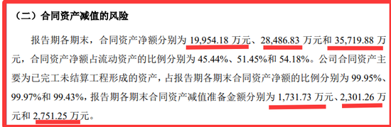 央企惹不起_央企疏解_