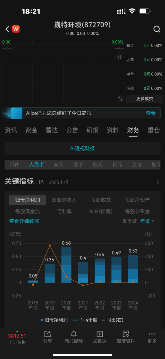 央企惹不起__央企疏解
